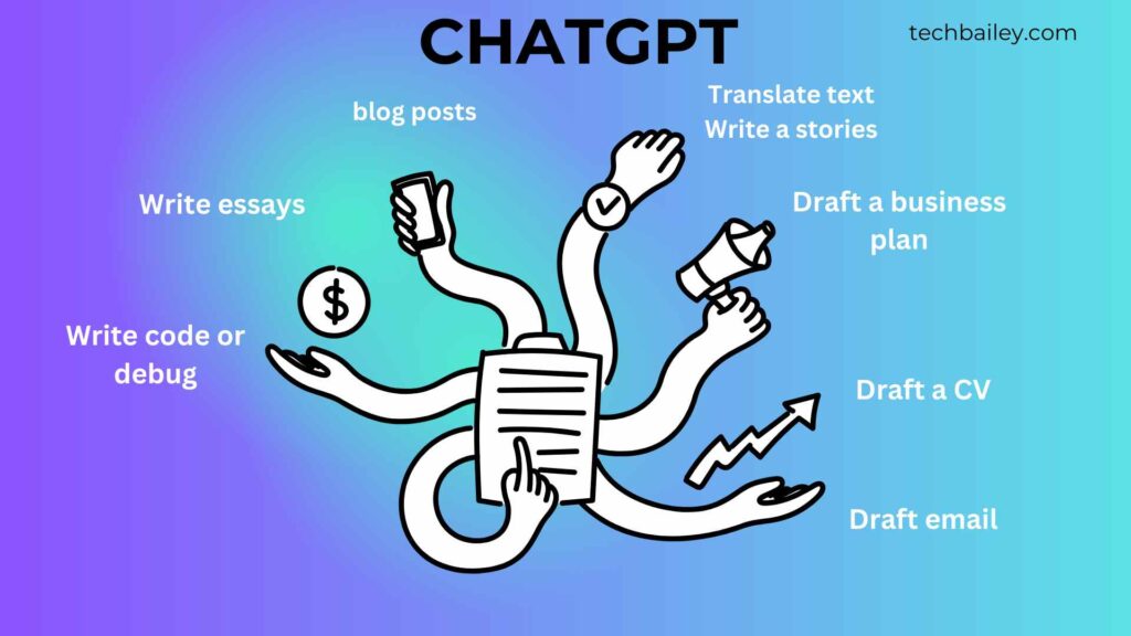 What is chatGpt used for